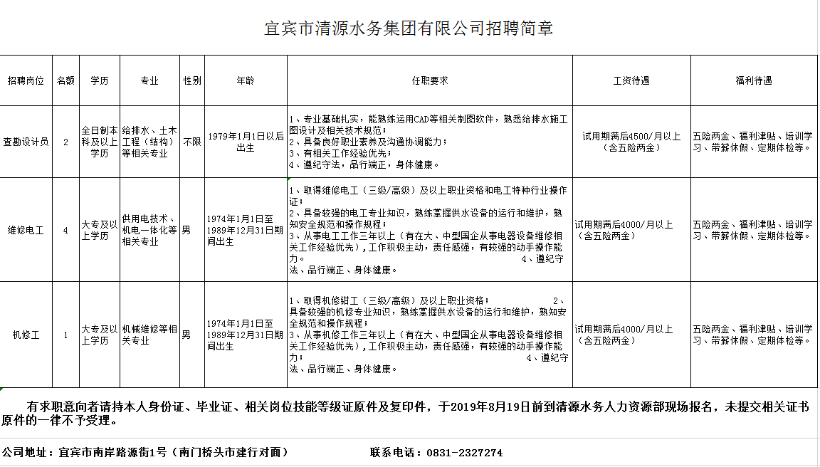 宜賓市清源水務(wù)集團(tuán)有限公司招聘簡(jiǎn)章(2019年)