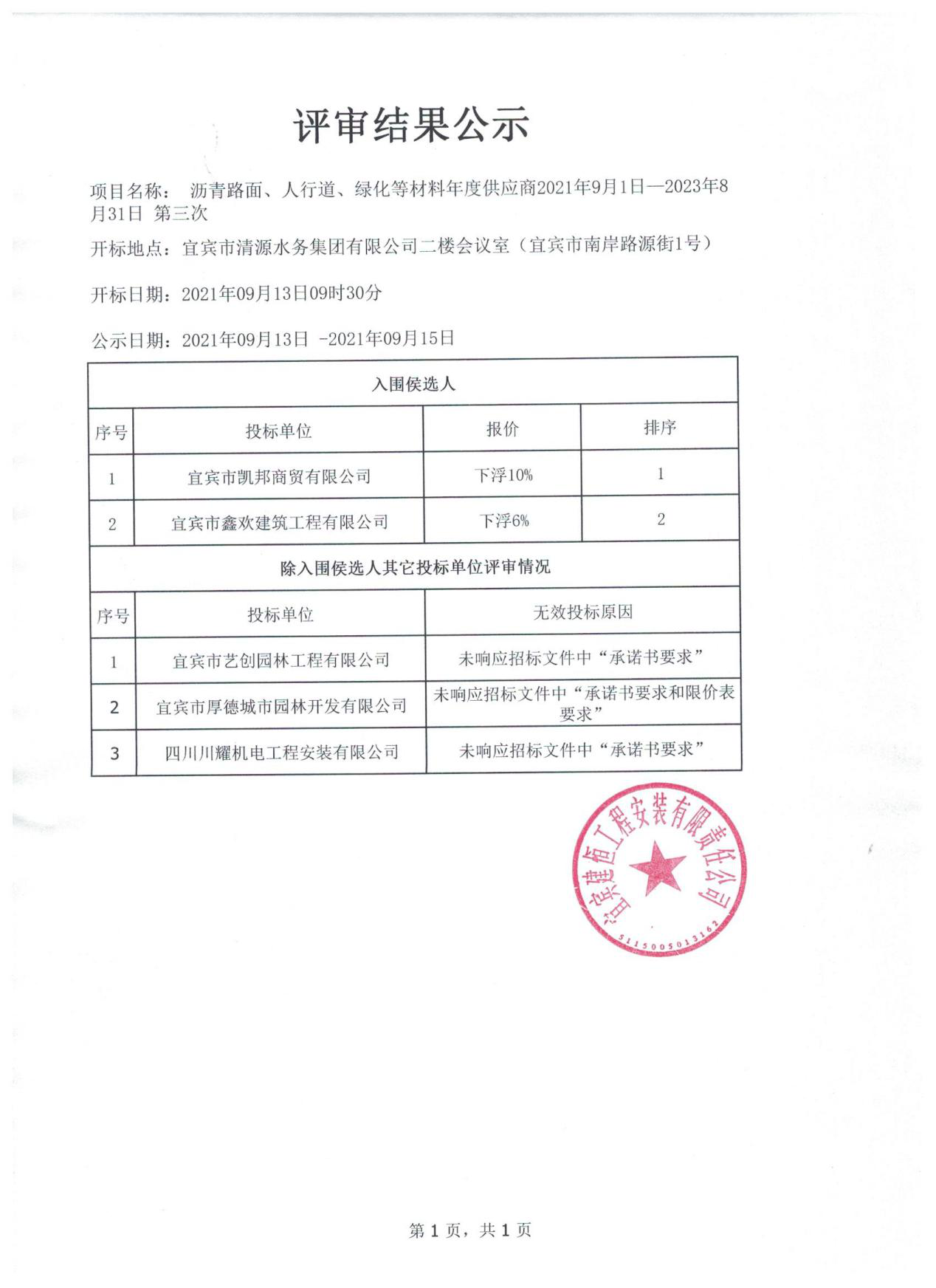 宜賓建恒公司瀝青路面、人行道、綠化等材料年度供應(yīng)商評(píng)審結(jié)果公示
